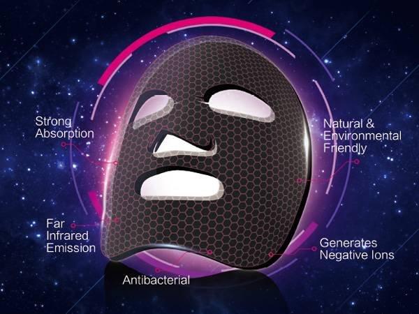 Biomass Graphene Mask